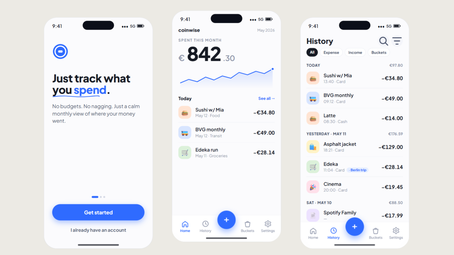 coinwise